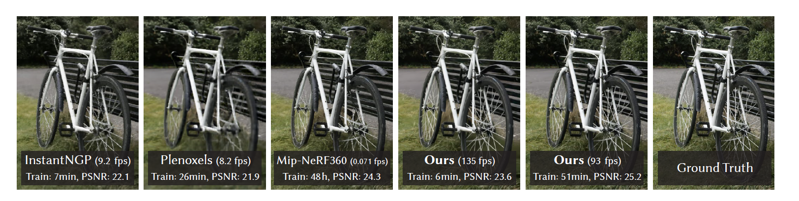 Conceptual comparison of rendering techniques